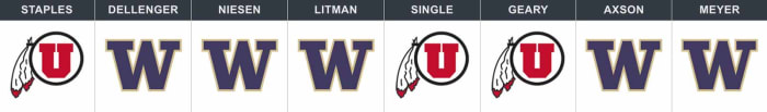 utah-uw-pick.jpg